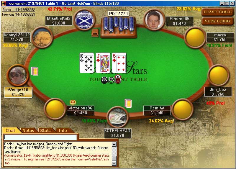 Screenshot of PokerStars table with PokerProphecy overlay